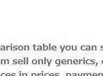 variables,